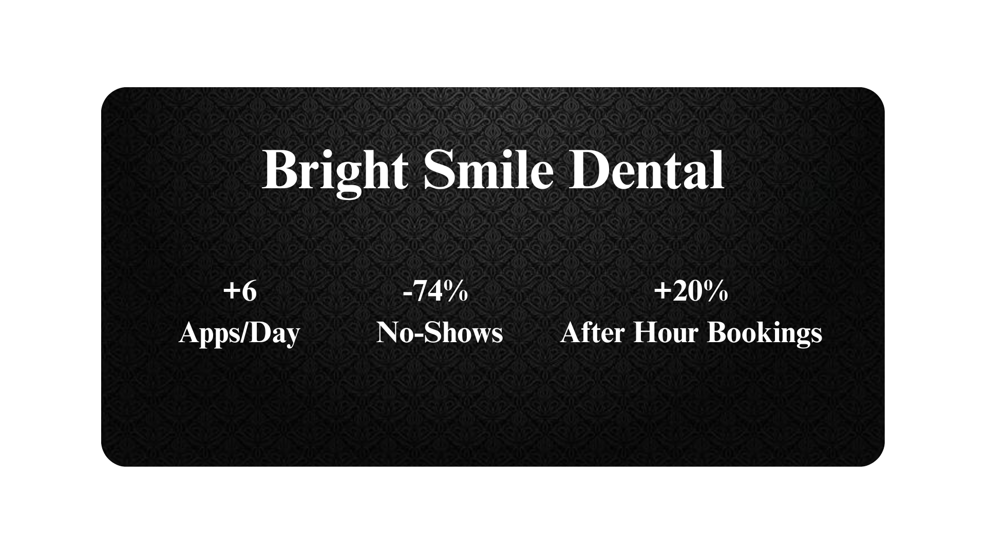 Cristina Micu Project