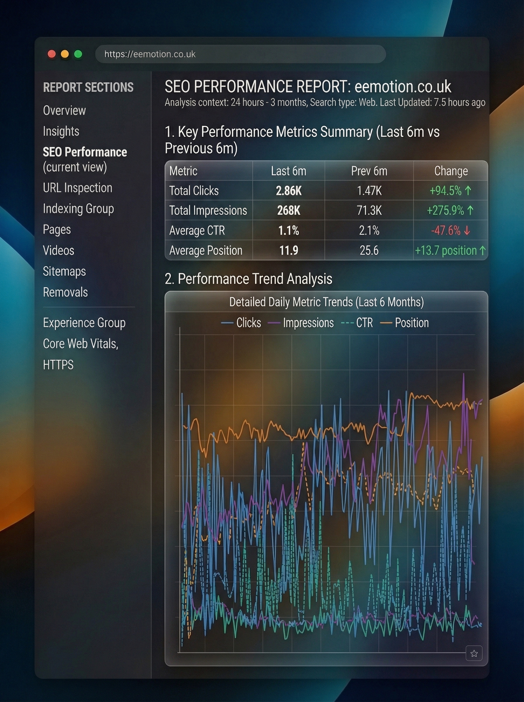 wordpress development